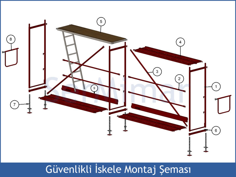 Güvenlikli İskele Detay 1